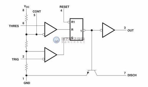 555集成電路的設(shè)計與應(yīng)用
